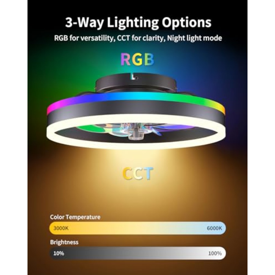 Ventilador de Teto RGB com Luz - Ceiling Fan Low Profile Flush Mount avaliação e preço