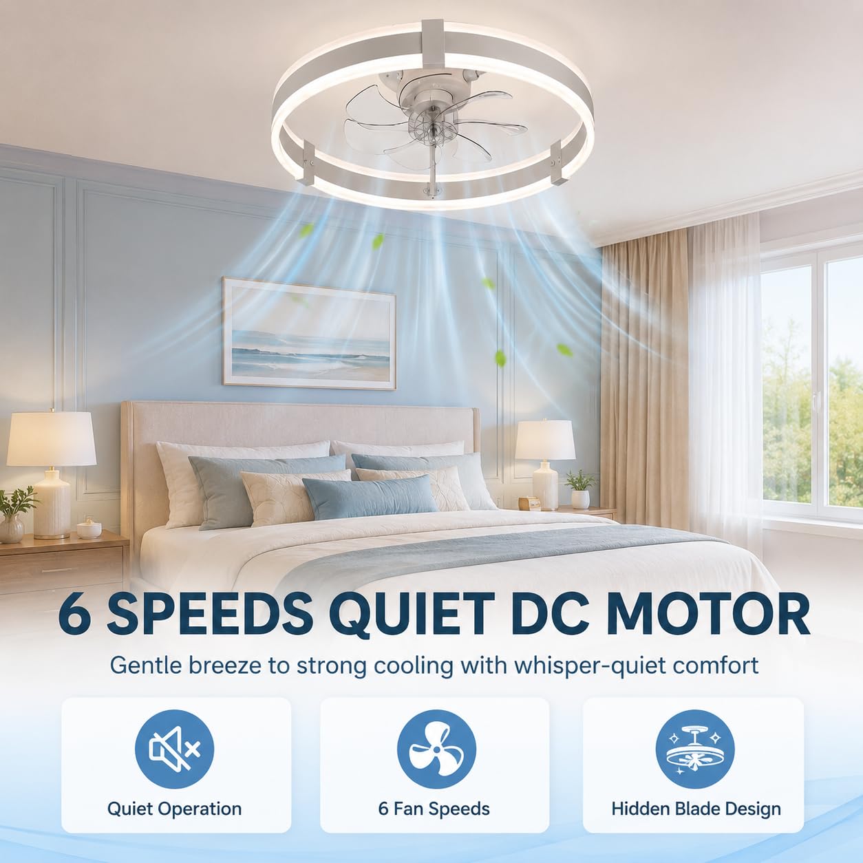 Ventiladores de teto de 20 pol - Ceiling Fan Low Profile Flush Mount avaliação e preço