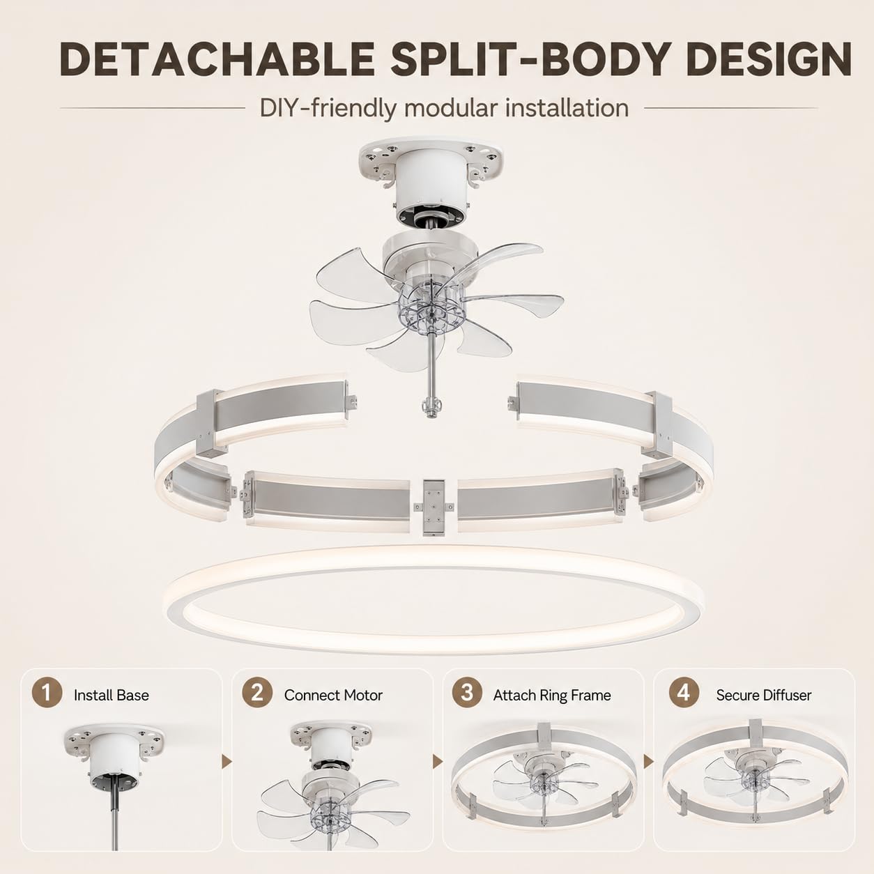 Ventiladores de teto de 20 pol - Ceiling Fan Low Profile Flush Mount avaliação e preço