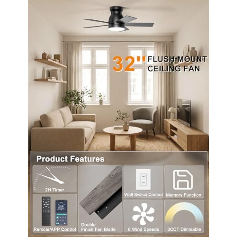 Ventiladores de Teto com Luzes - Ceiling Fan Low Profile Flush Mount avaliação e preço