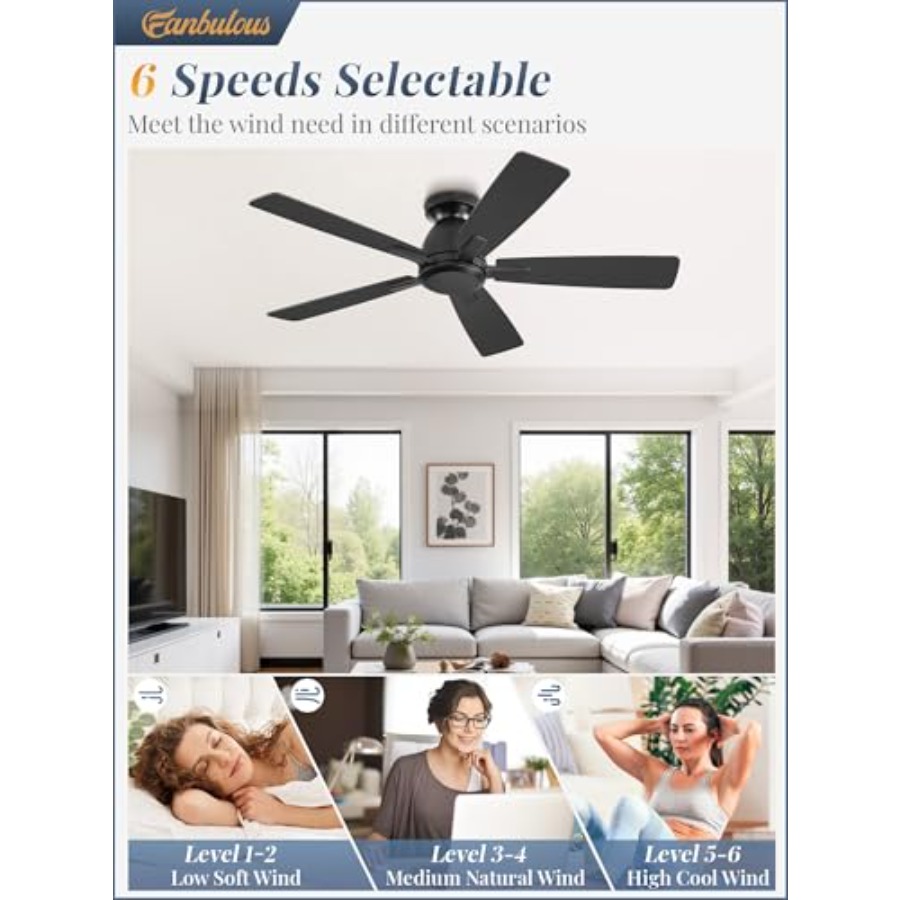 Ventilador de Teto Embutido Se - Ceiling Fan Low Profile Flush Mount avaliação e preço