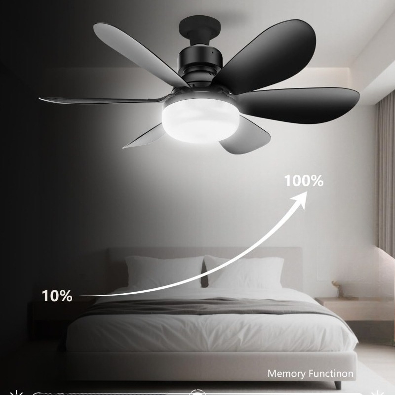 Ventilador de teto 30W E27 com - Ceiling Fan With Remote Control Reversible avaliação e preço