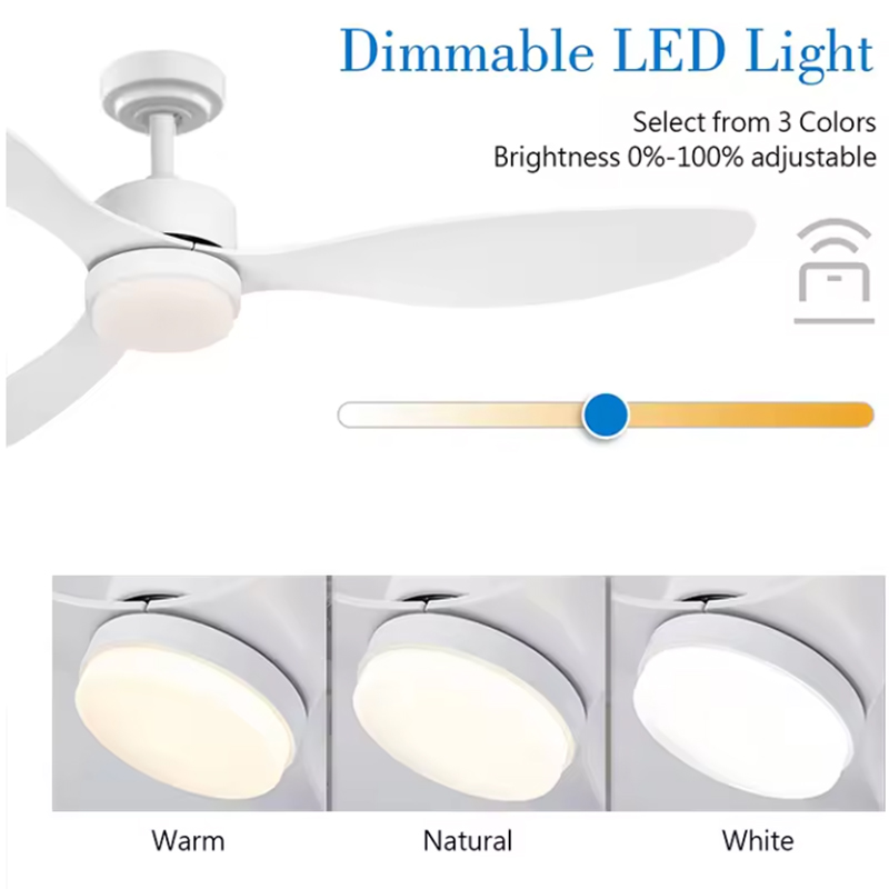 Moderno ventilador de teto led - Ceiling Fan Led 3 Blade Modern avaliação e preço