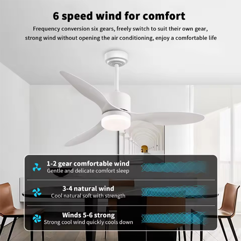 Moderno ventilador de teto led - Ceiling Fan Led 3 Blade Modern avaliação e preço