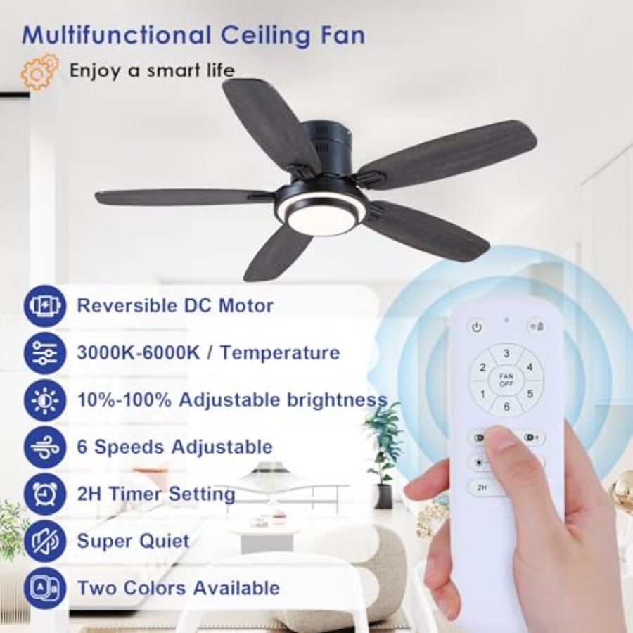 Ventiladores de Teto Pretos co - Ceiling Fan Low Profile Flush Mount avaliação e preço