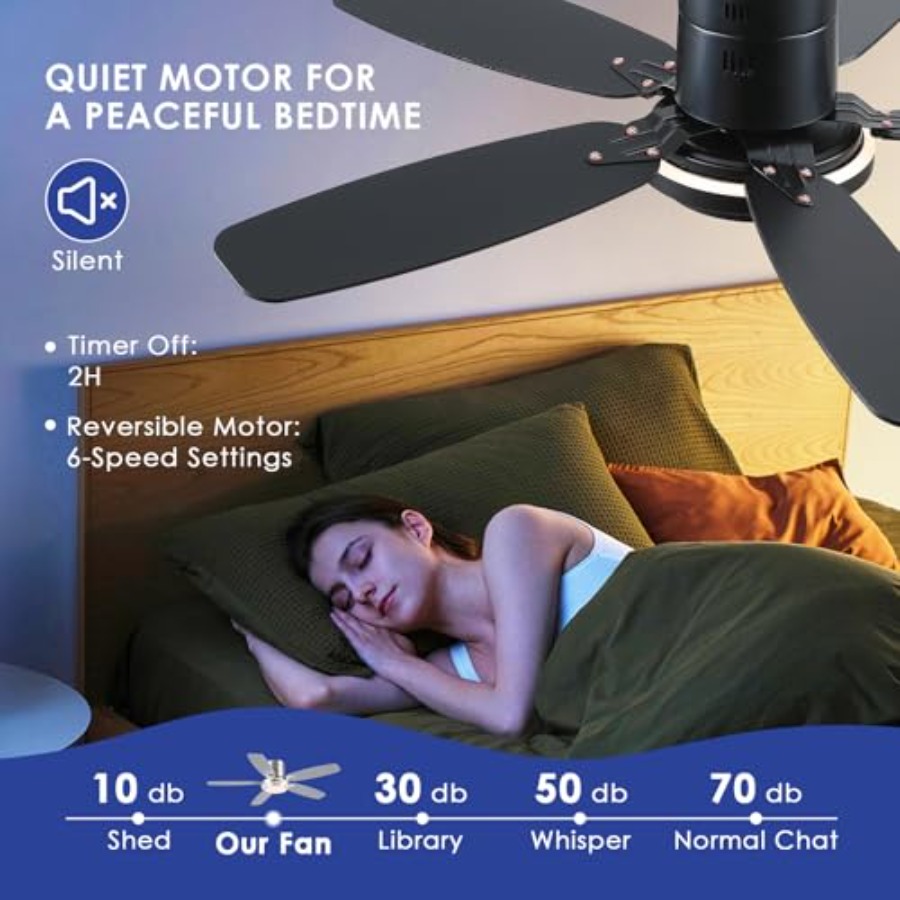 Ventiladores de Teto Pretos co - Ceiling Fan Low Profile Flush Mount avaliação e preço