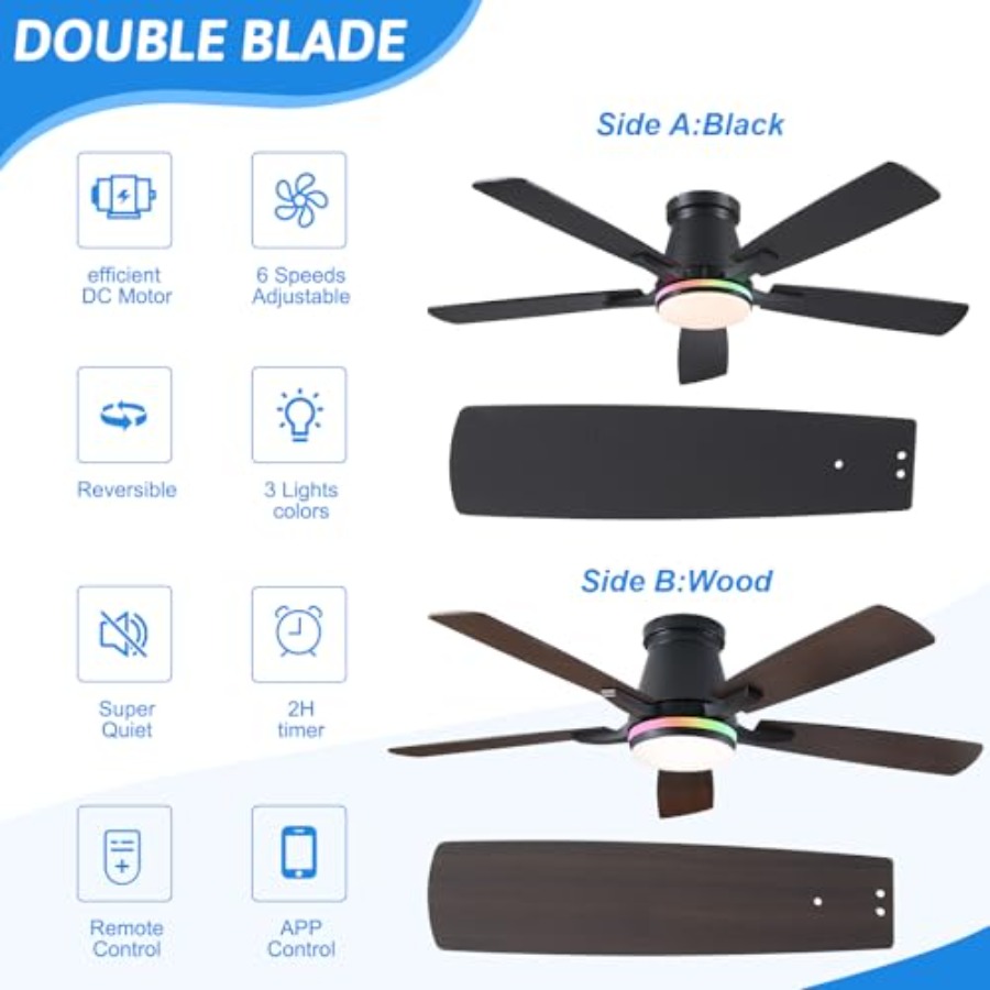 Ventiladores de Teto de 52 Pol - Ceiling Fan Low Profile Flush Mount avaliação e preço