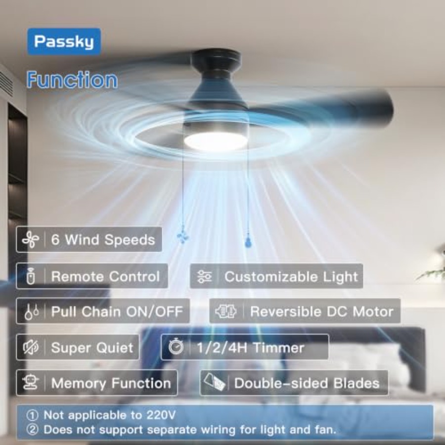 Ventiladores de Teto com Luzes - Ceiling Fan Low Profile Flush Mount avaliação e preço