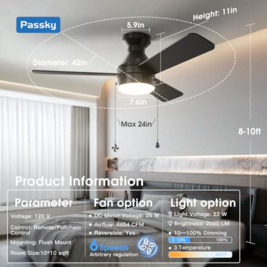 Ventiladores de Teto com Luzes - Ceiling Fan Low Profile Flush Mount avaliação e preço