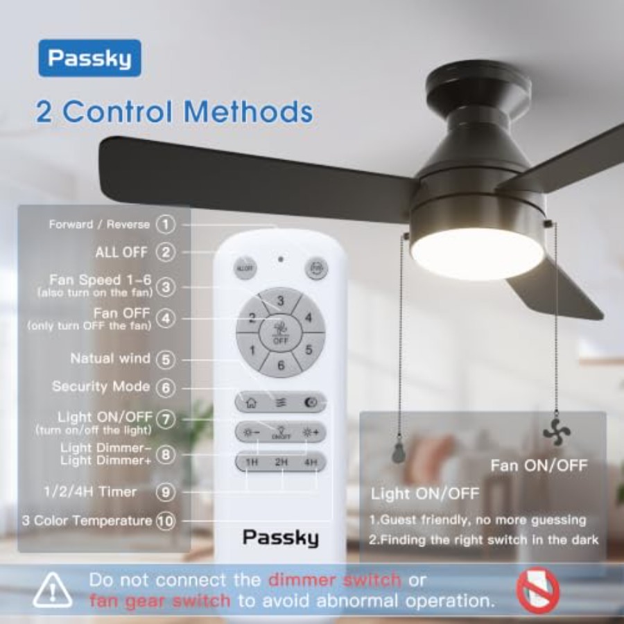 Ventiladores de Teto com Luzes - Ceiling Fan Low Profile Flush Mount avaliação e preço