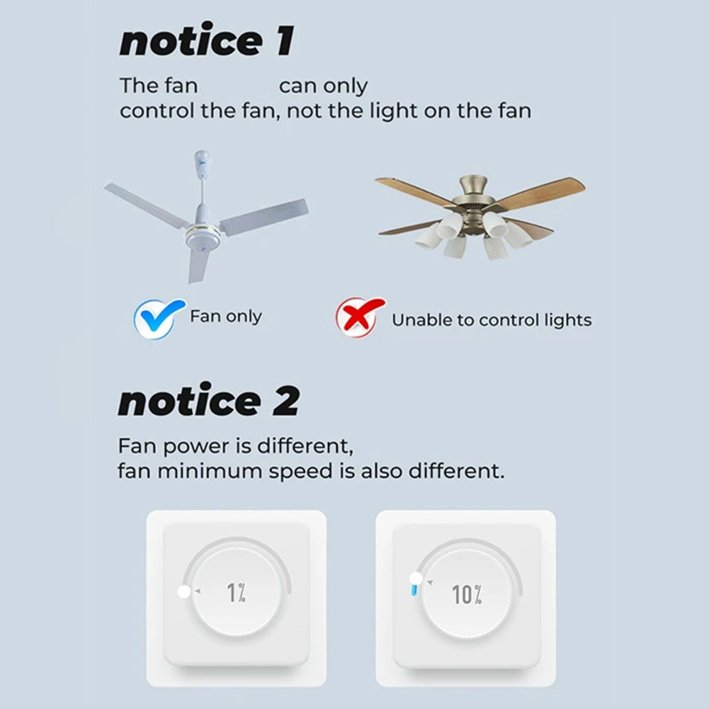 Módulo de Interruptor de Venti - Smart Ceiling Fan Alexa Wifi avaliação e preço