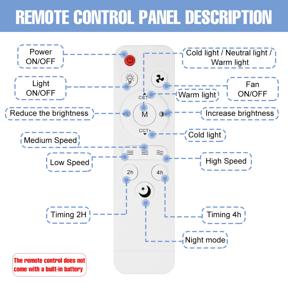 Lâmpada de Ventilador LED E27/ - Ceiling Fan Led 3 Blade Modern avaliação e preço