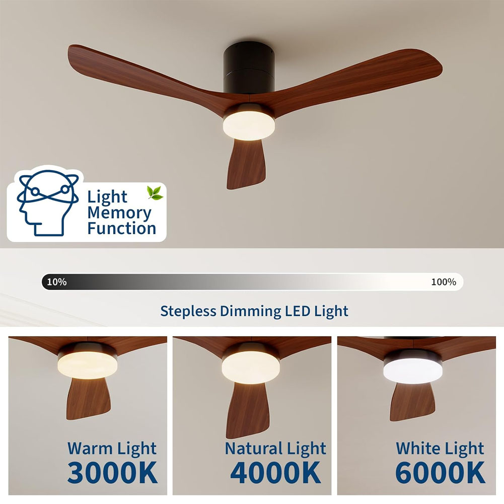 Ventiladores de Teto de 52 Pol - Ceiling Fan Dc Motor 52 Inch avaliação e preço