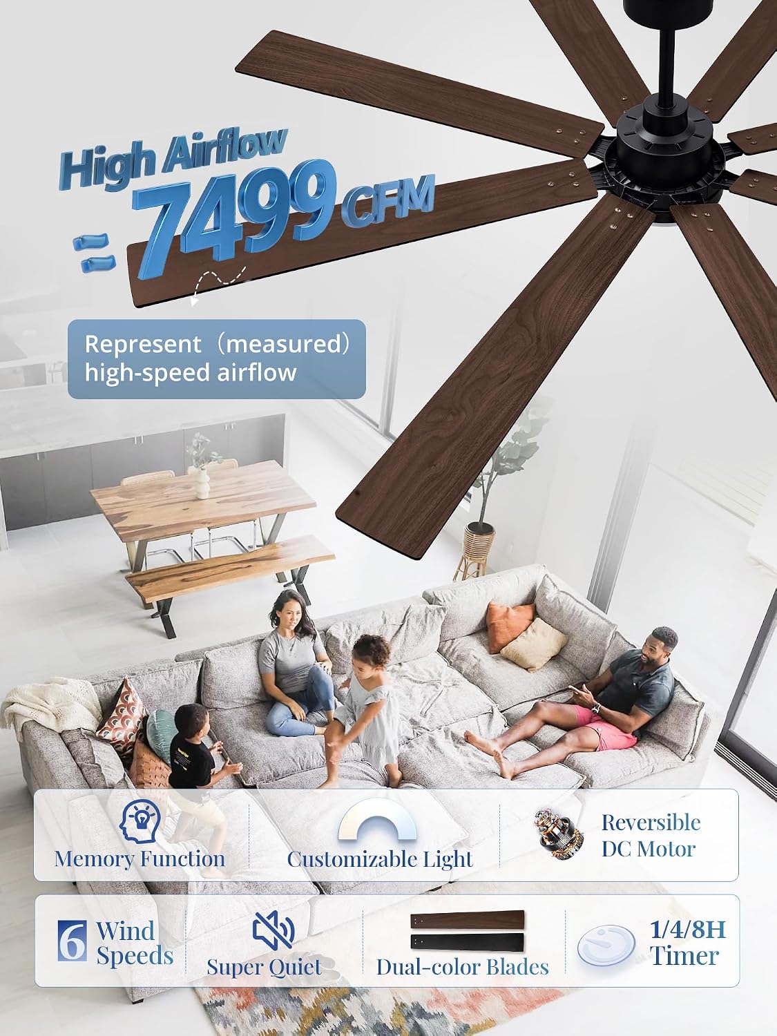 Ventilador de Teto de 72 Poleg - Ceiling Fan Outdoor Damp Rated avaliação e preço