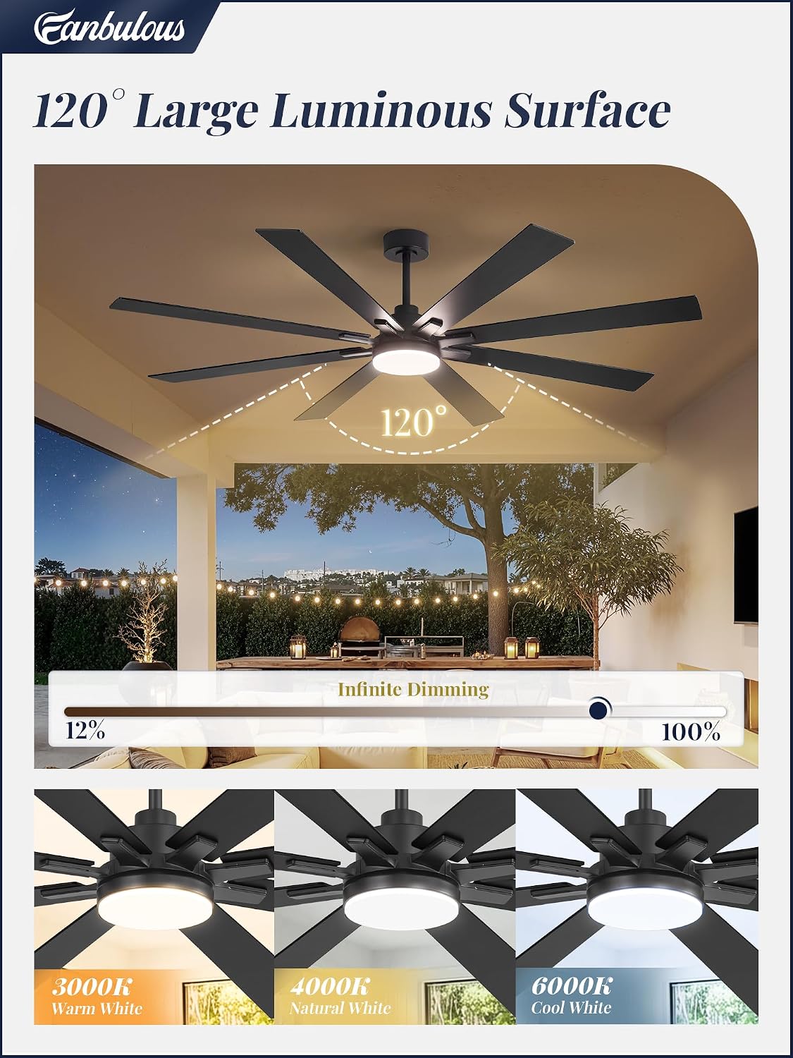 Ventilador de Teto de 72 Poleg - Ceiling Fan Outdoor Damp Rated avaliação e preço