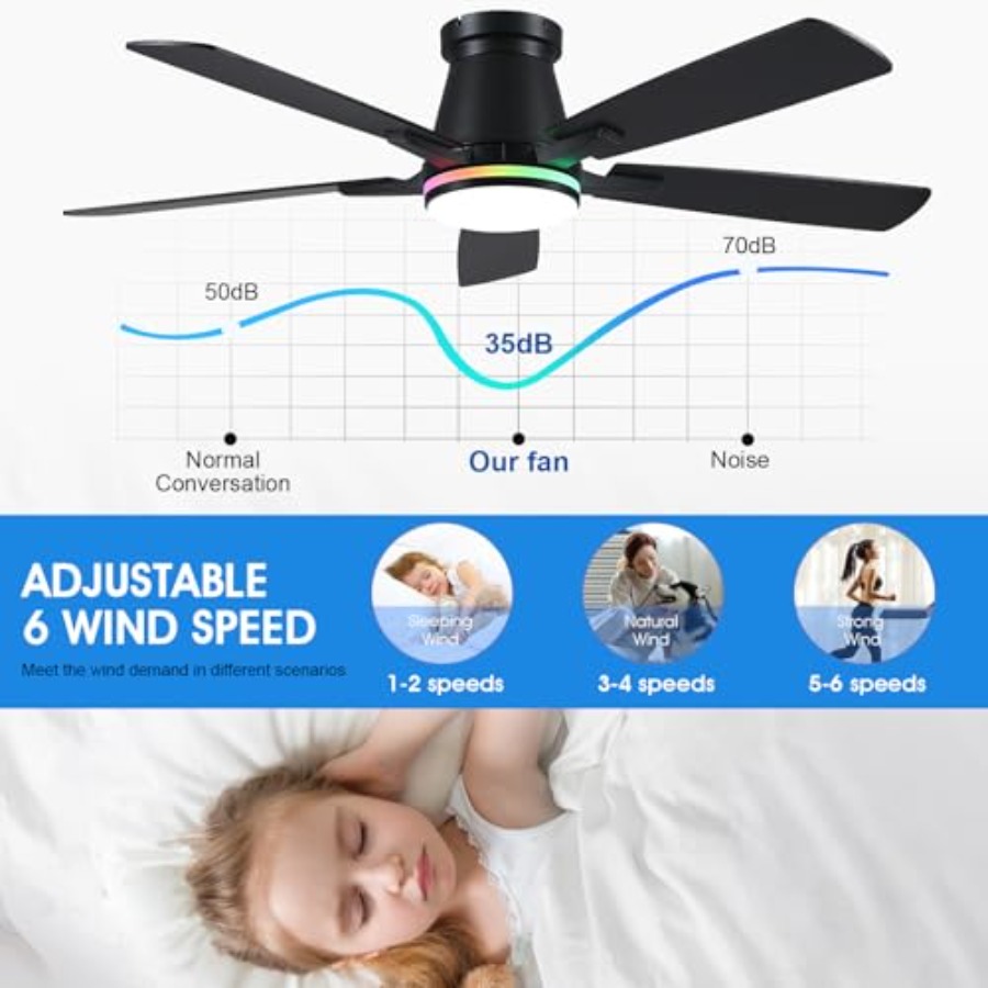 Ventilador de teto para quarto - Ceiling Fan Low Profile Flush Mount avaliação e preço