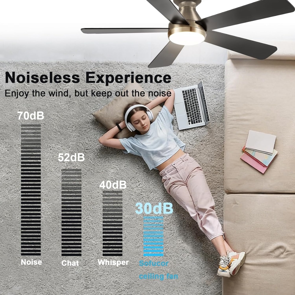 Ventilador de teto moderno de  - Ceiling Fan Dc Motor 52 Inch avaliação e preço