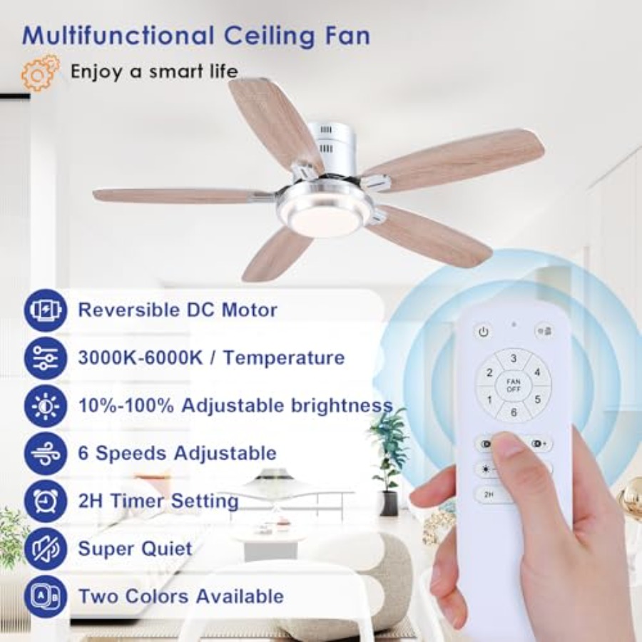 Ventiladores de Teto de Perfil - Ceiling Fan Low Profile Flush Mount avaliação e preço