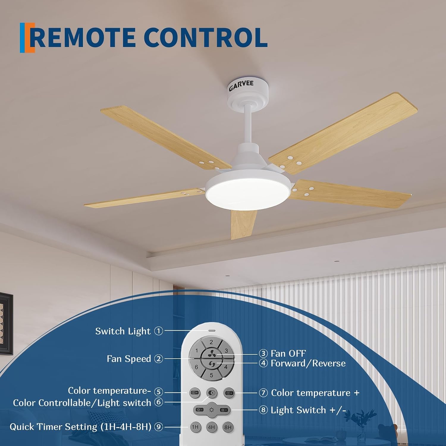 Ventilador de Teto de 52 Poleg - Ceiling Fan Low Profile Flush Mount avaliação e preço
