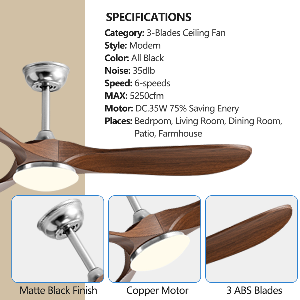 Ventilador Vintage em ABS com  - Ceiling Fan 60 Inch Industrial avaliação e preço