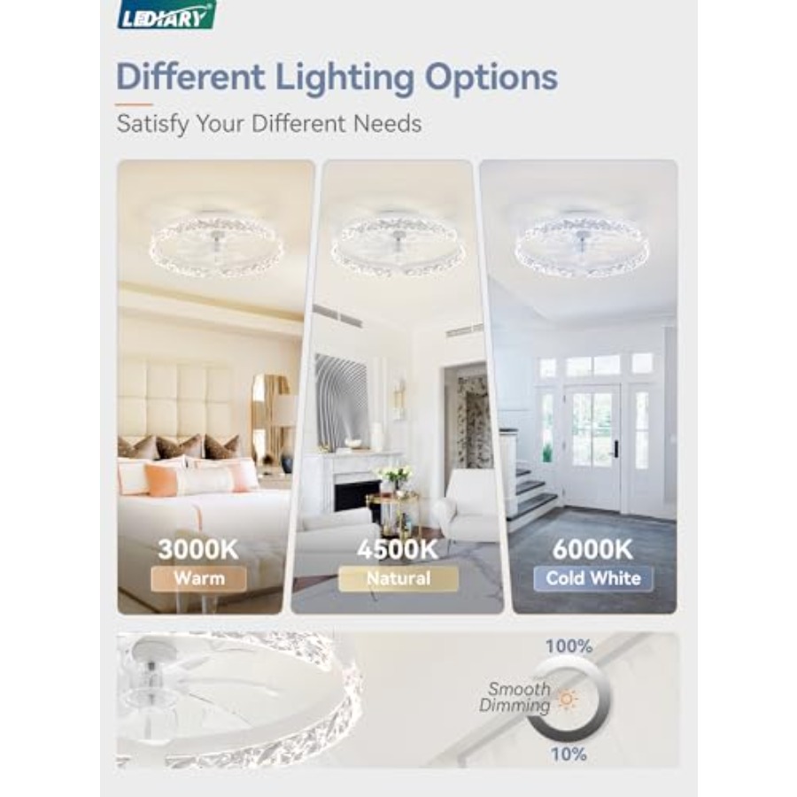 Ventiladores de Teto de Perfil - Ceiling Fan Low Profile Flush Mount avaliação e preço