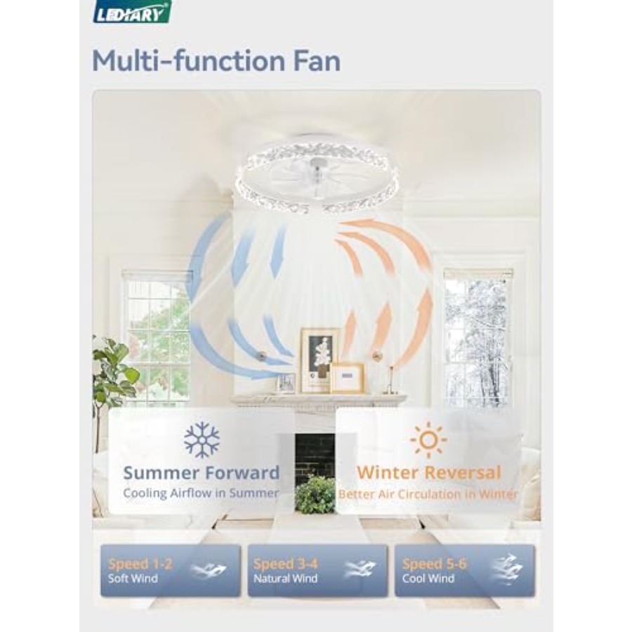 Ventiladores de Teto de Perfil - Ceiling Fan Low Profile Flush Mount avaliação e preço