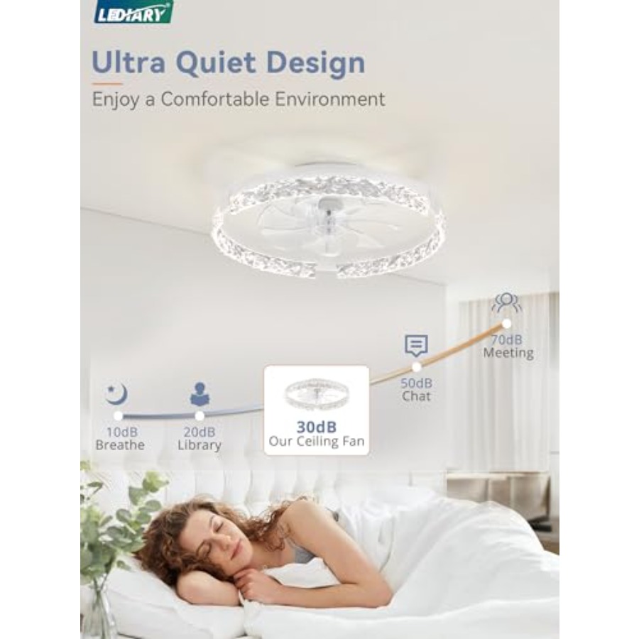 Ventiladores de Teto de Perfil - Ceiling Fan Low Profile Flush Mount avaliação e preço