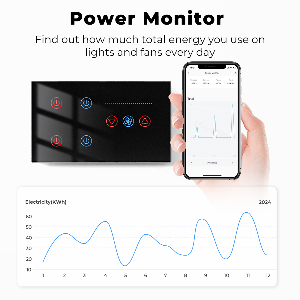Zigbee wifi interruptor de par - Smart Ceiling Fan Alexa Wifi avaliação e preço