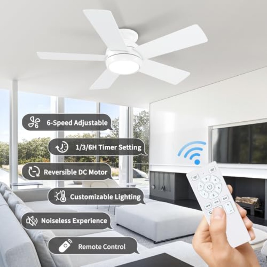 Ventiladores de Teto com Luzes - Ceiling Fan Low Profile Flush Mount avaliação e preço