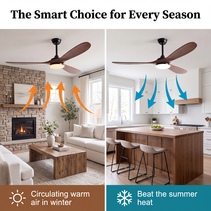 Ventilador de teto com 3 pás d - Ceiling Fan Dc Motor 52 Inch avaliação e preço
