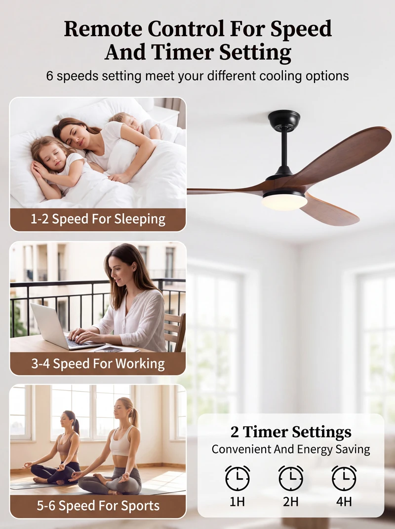 Ventilador de teto com 3 pás d - Ceiling Fan Dc Motor 52 Inch avaliação e preço