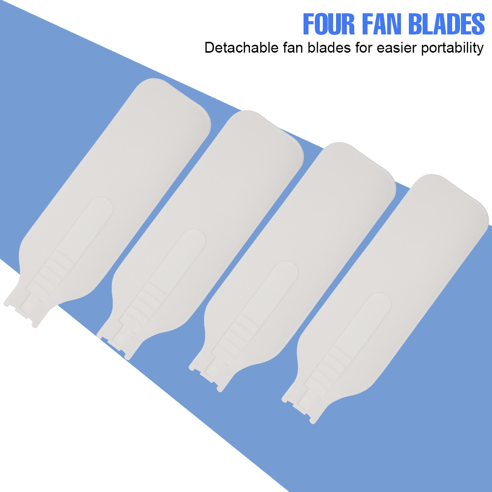 Lâmpada LED de 20W para ventil - Ceiling Fan Led 3 Blade Modern avaliação e preço