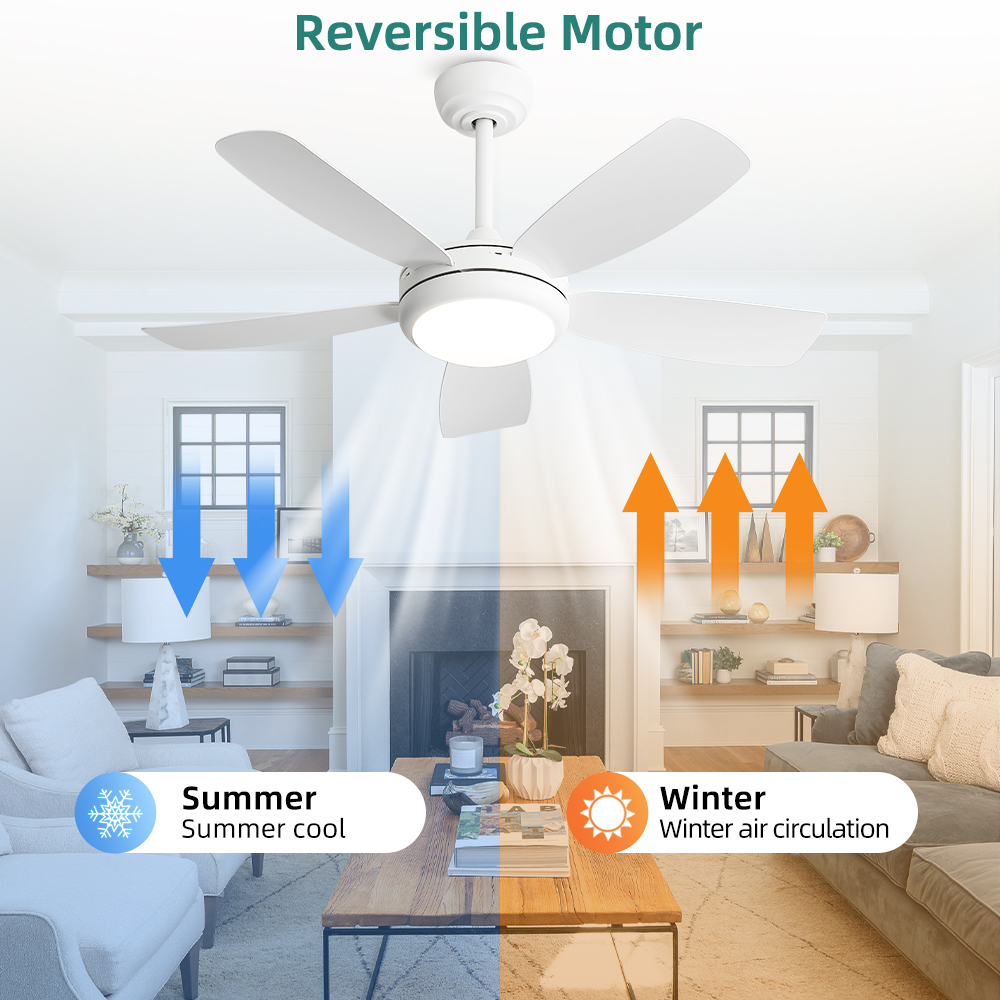 Ventiladores de teto Sofucor d - Ceiling Fan Dc Motor 52 Inch avaliação e preço