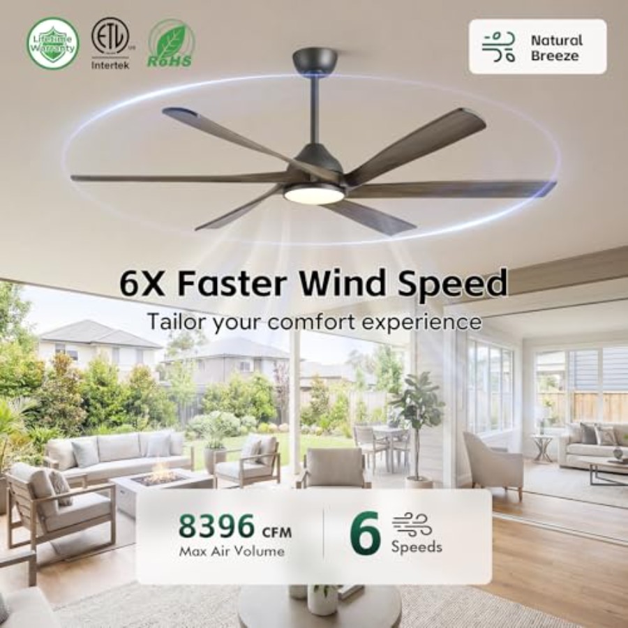 Ventilador de teto para pátio  - Ceiling Fan Outdoor Damp Rated avaliação e preço
