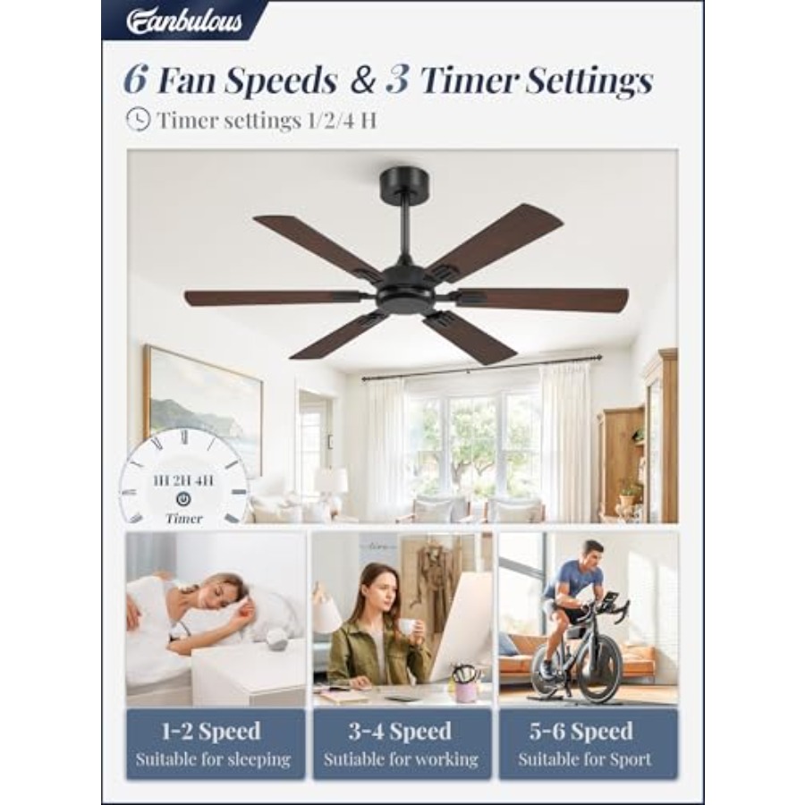 Ventiladores de Teto de 52 Pol - Ceiling Fan Dc Motor 52 Inch avaliação e preço
