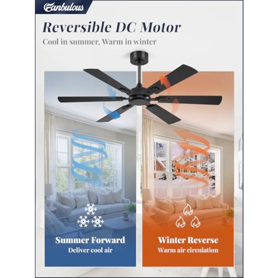 Ventiladores de Teto de 52 Pol - Ceiling Fan Dc Motor 52 Inch avaliação e preço
