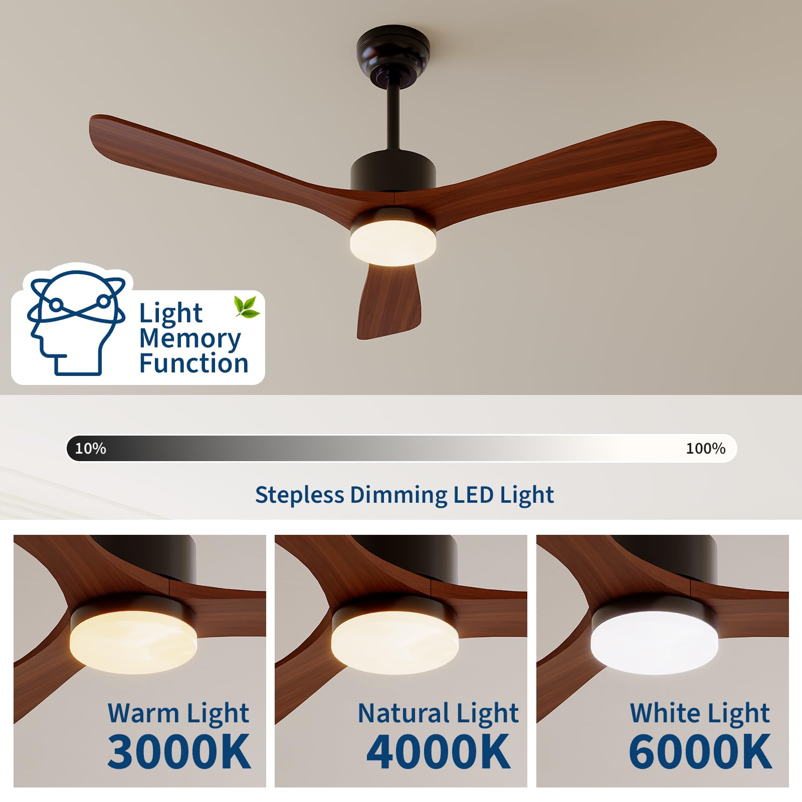 Ventilador de teto com luzes e - Ceiling Fan Led 3 Blade Modern avaliação e preço