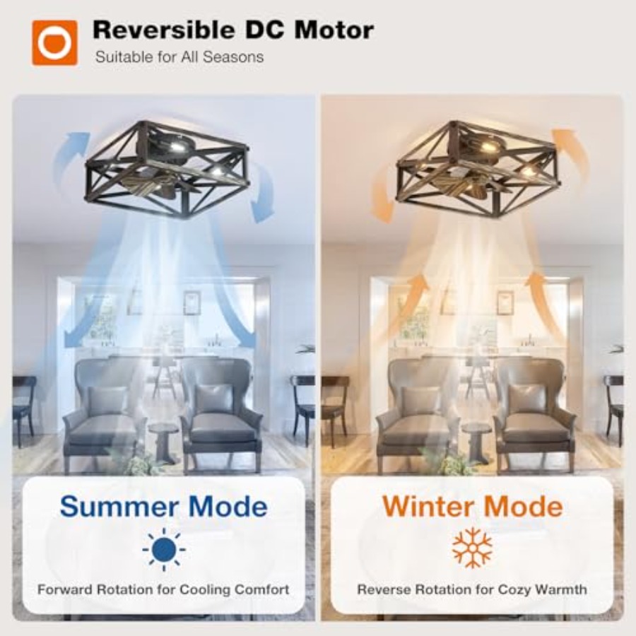Ventiladores de Teto de Perfil - Ceiling Fan Low Profile Flush Mount avaliação e preço