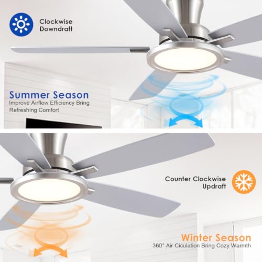 Ventilador de Teto de 52 Poleg - Ceiling Fan Low Profile Flush Mount avaliação e preço