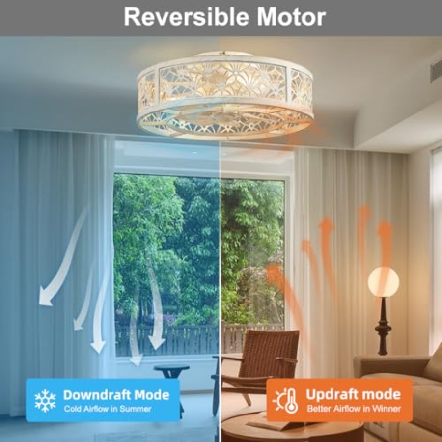 Ventilador de Teto Caged de 18 - Ceiling Fan Low Profile Flush Mount avaliação e preço
