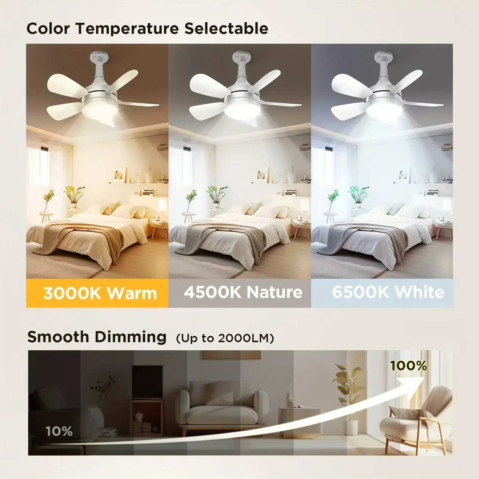 16 Polegada 2-em-1 ventilador  - Ceiling Fan With Remote Control Reversible avaliação e preço