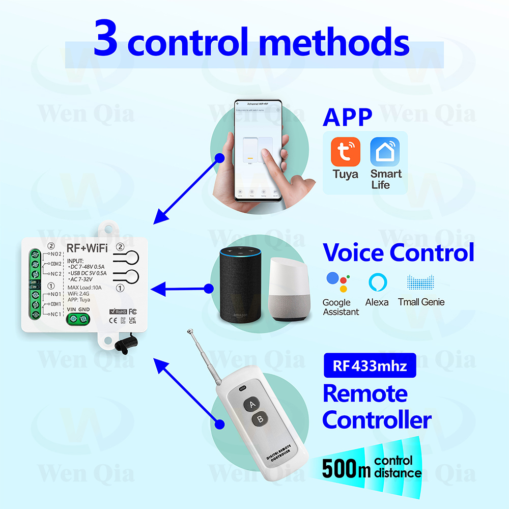 Interruptor de luz inteligente - Smart Ceiling Fan Alexa Wifi avaliação e preço