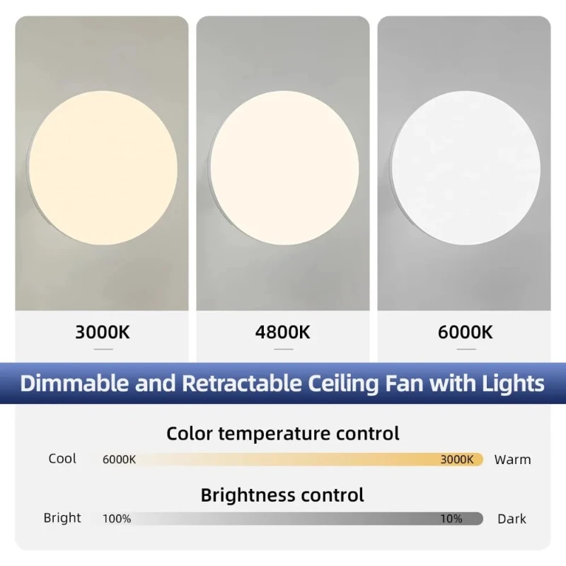 Ventilador de teto com ilumina - Smart Ceiling Fan With Light Remote avaliação e preço