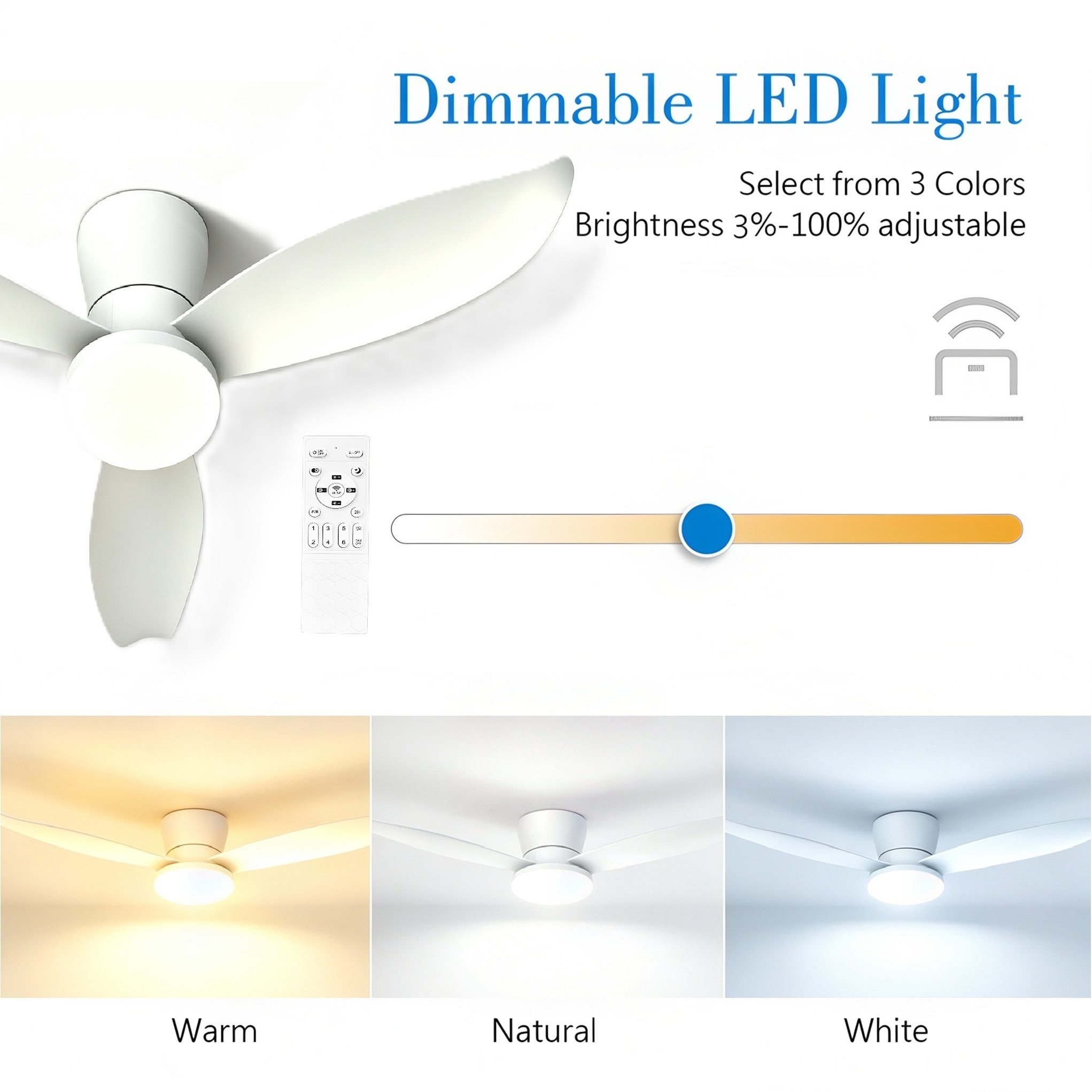 Ventilador de Teto Nórdico IRA - Ceiling Fan Led 3 Blade Modern avaliação e preço