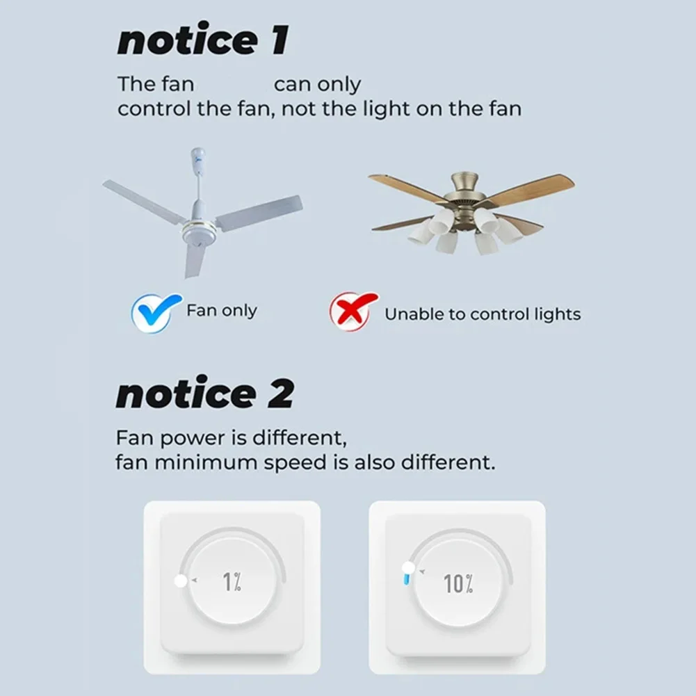 Módulo de Interruptor de Venti - Smart Ceiling Fan Alexa Wifi avaliação e preço