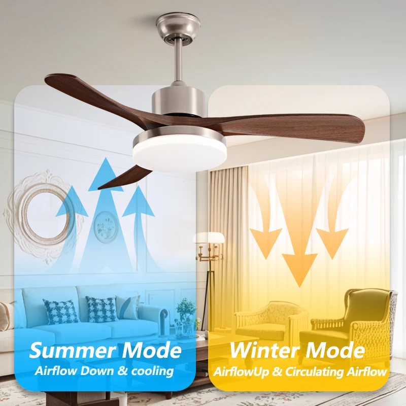 Ventilador de Teto Moderno DC  - Smart Ceiling Fan With Light Remote avaliação e preço