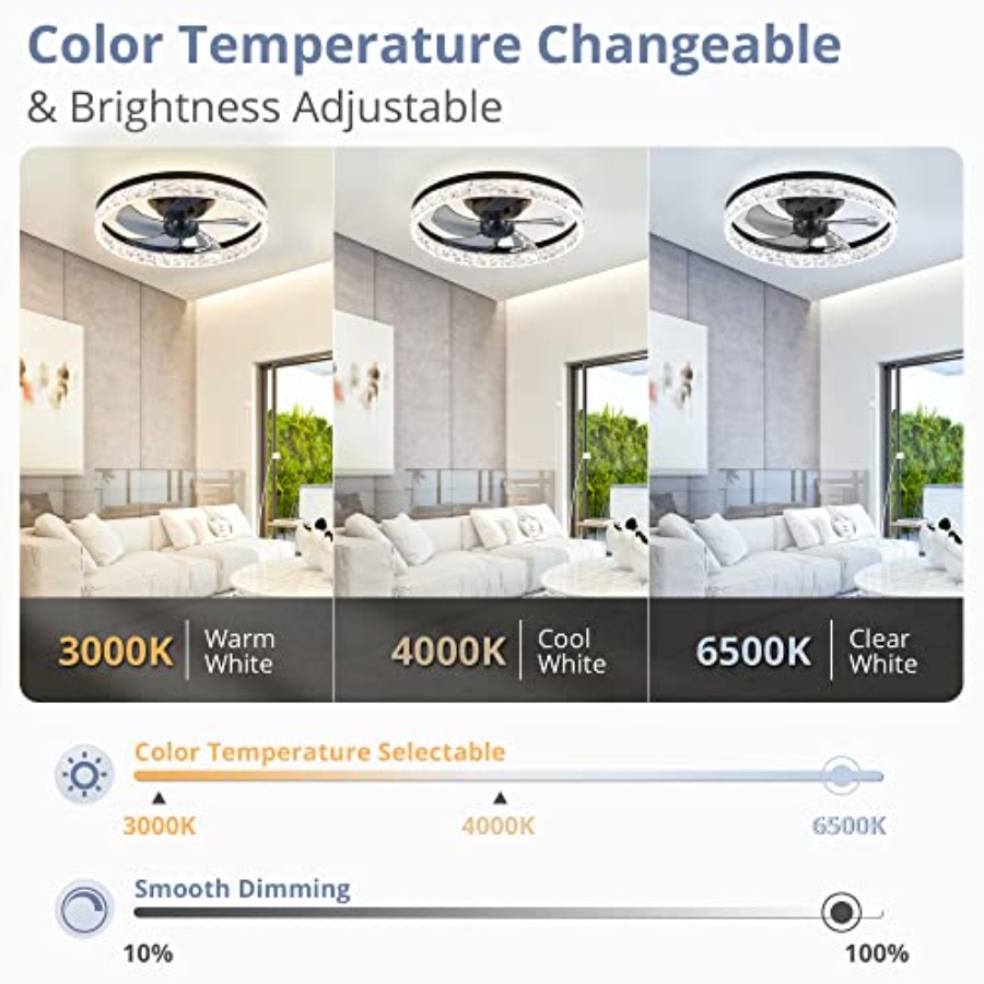 Ventilador de teto moderno com - Ceiling Fan Low Profile Flush Mount avaliação e preço