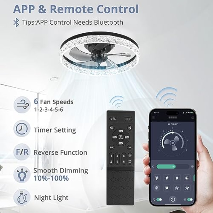 Ventilador de teto moderno com - Ceiling Fan Low Profile Flush Mount avaliação e preço