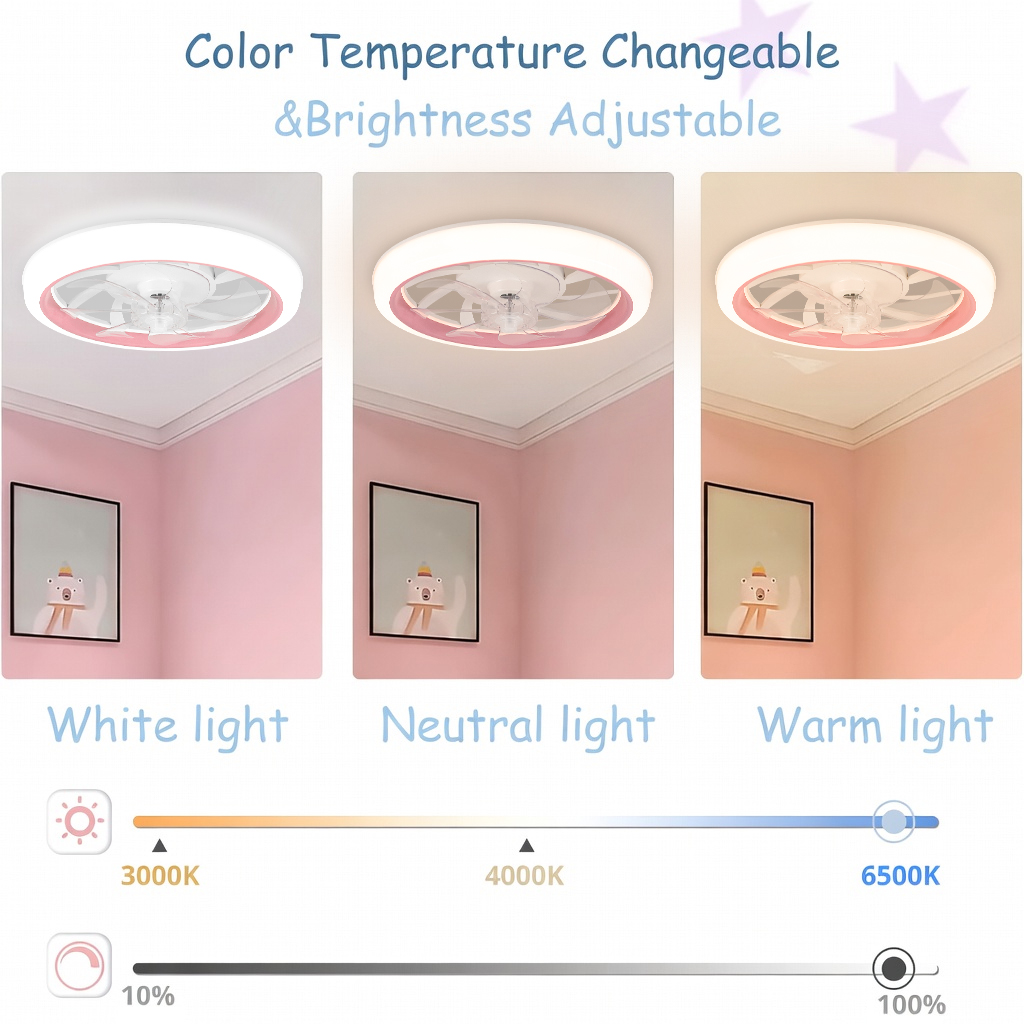 Ventilador de Teto LED Intelig - Ceiling Fan With Remote Control Reversible avaliação e preço