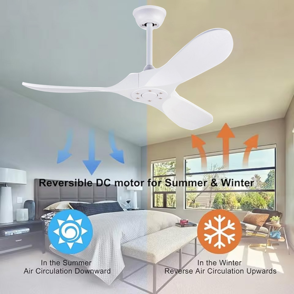 Ventilador de Teto Industrial  - Ceiling Fan 60 Inch Industrial avaliação e preço